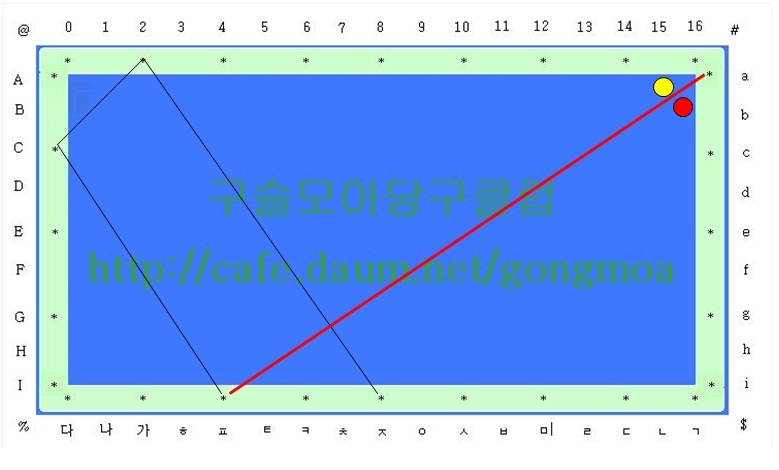 (주)포인트시스템 이미지