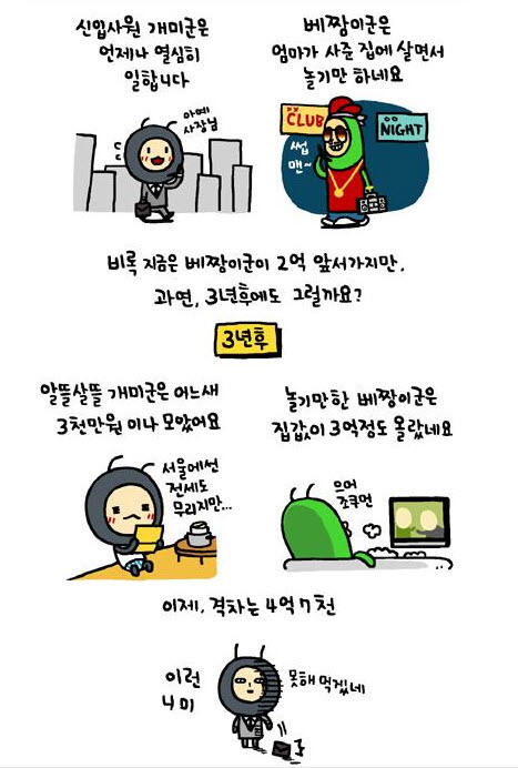 부지런한개미 이미지