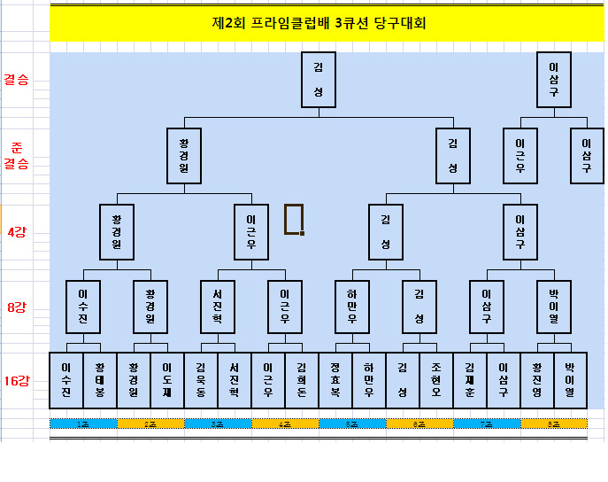 프라임당구클럽 이미지