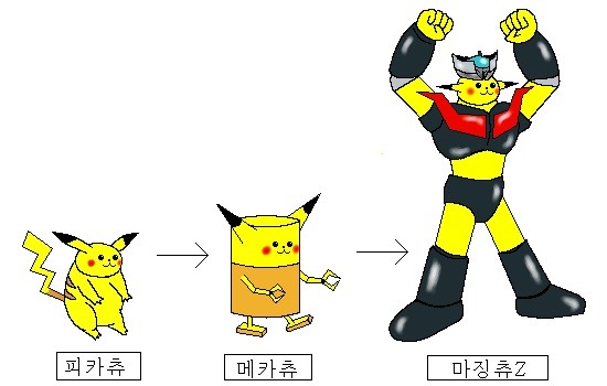 진화 이미지