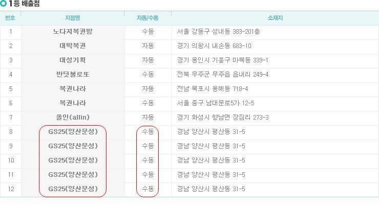 미래로또 이미지