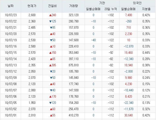 엔터프라임 이미지