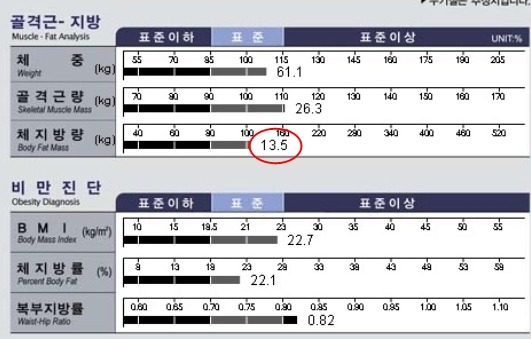 구미퍼스널트레이닝웰라인휘트니스 이미지