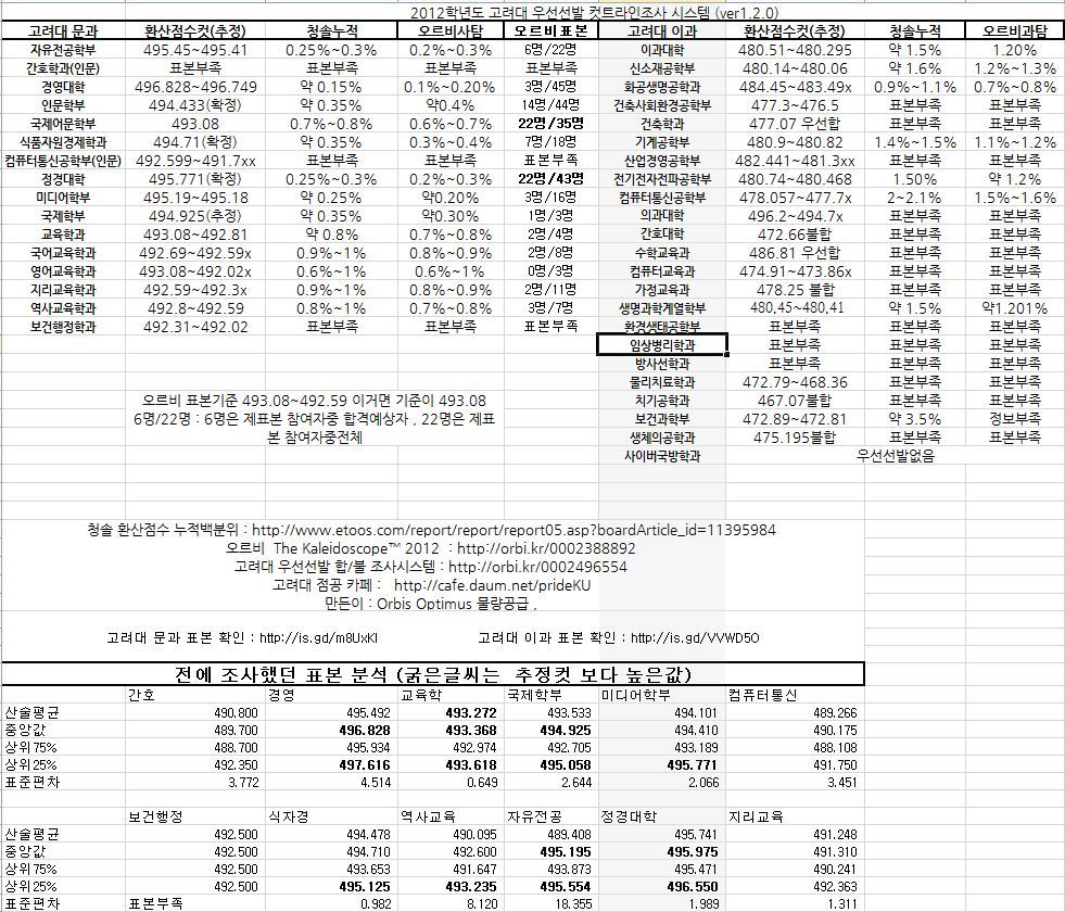 컷트라인 이미지