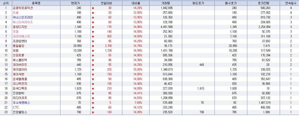 위너스피씨 이미지