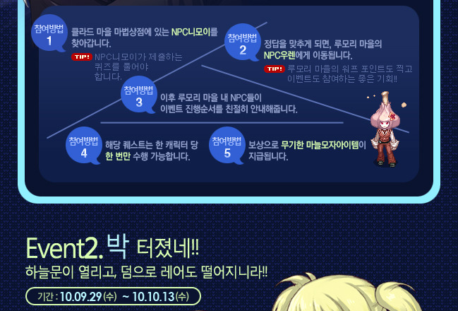 신화태일즈 이미지