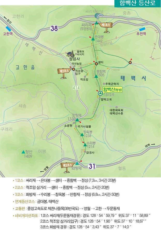 굴다리주유소 이미지