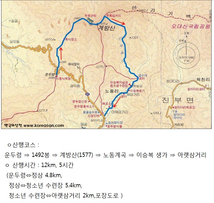 동산주유소 이미지