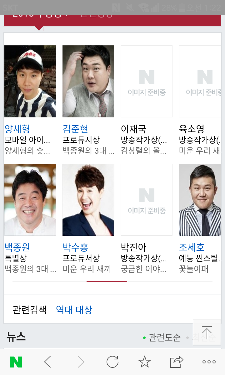  2016 SBS 연예대상 수상자 | 인스티즈