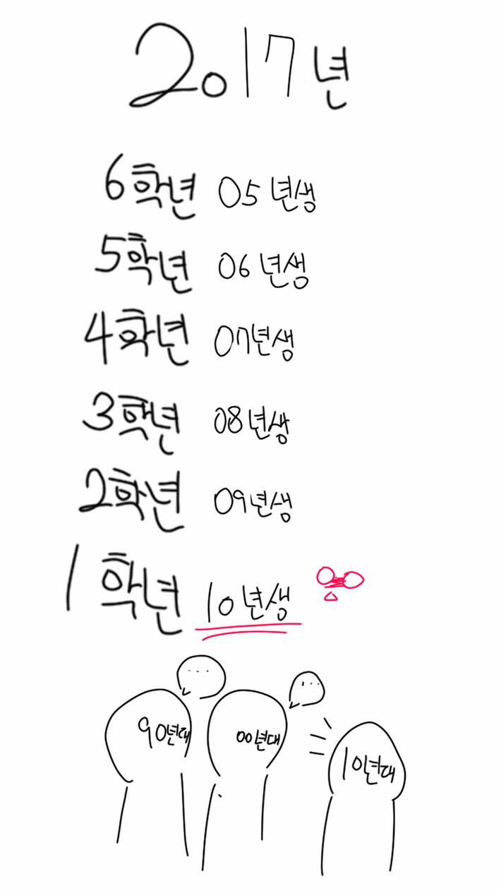내년이면... | 인스티즈