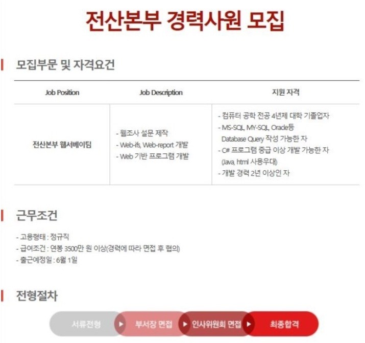 (주)한국리서치 이미지