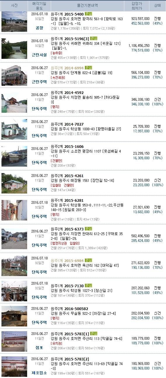 동행공인회계사사무소 이미지