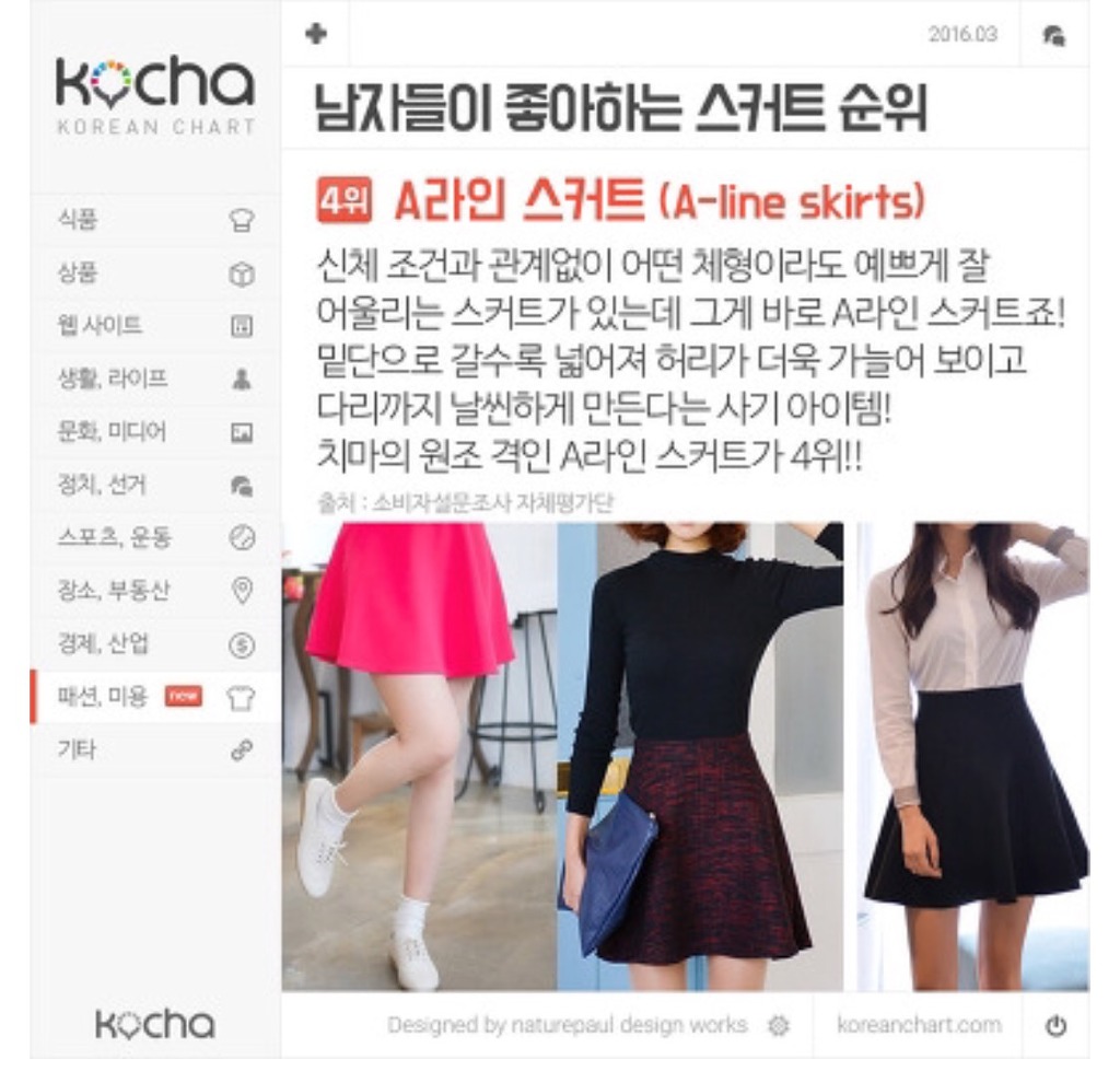 남자들이 좋아하는 여자 치마 순위 BEST8 | 인스티즈