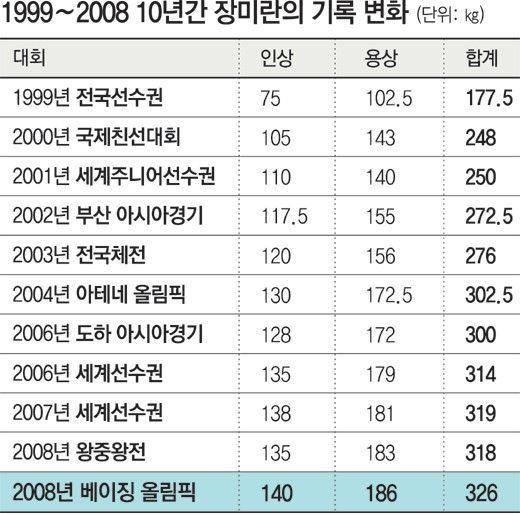 부끄러움이 많았던 소녀 | 인스티즈