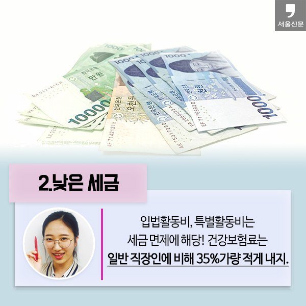 한국 국회의원의 특권 | 인스티즈