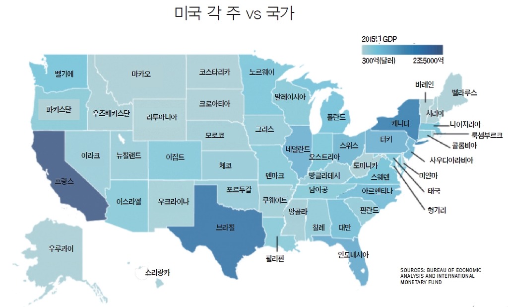미국 GDP 위엄 | 인스티즈