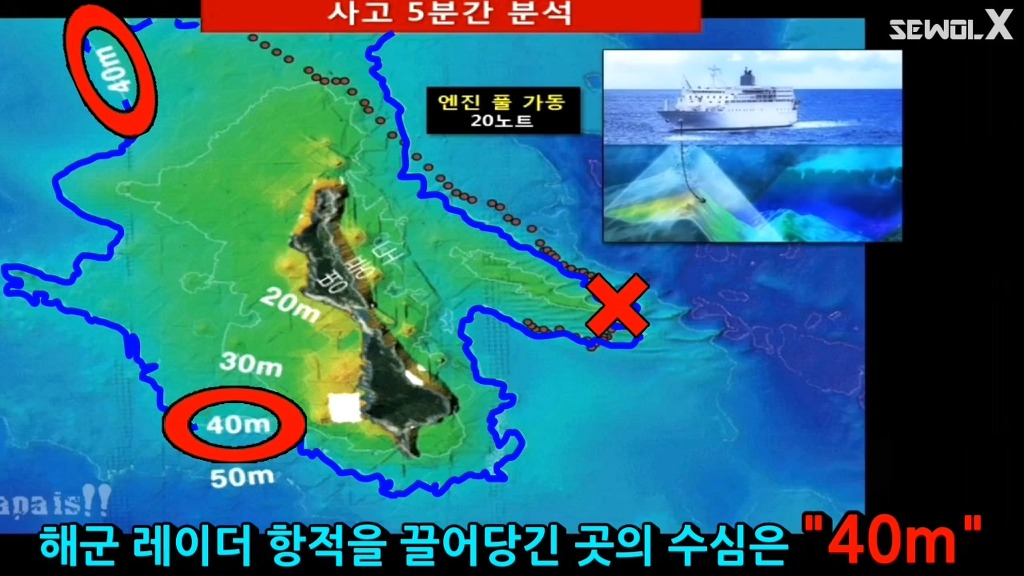 파파이스 닻 고의침몰설에 반박하는 자로 세월 X | 인스티즈