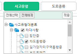 무단횡단 사고비율 남자가 여자보다 더 높다 | 인스티즈