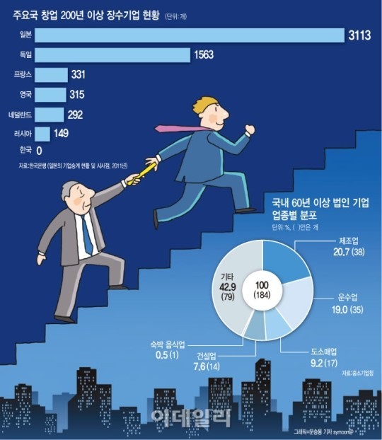 일본이 강한 이유ㄷㄷㄷ | 인스티즈