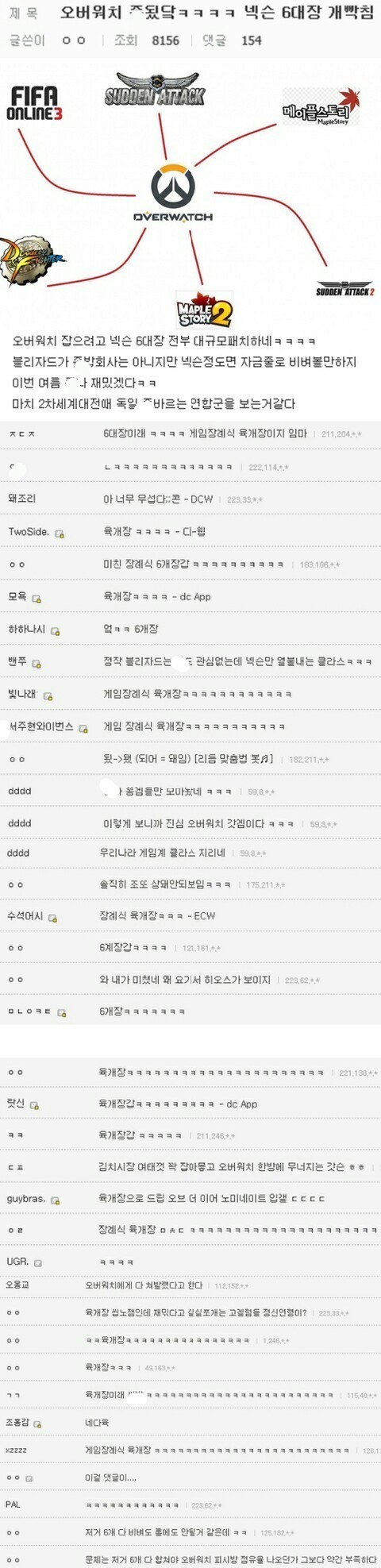 오버워치 ㅈ됨 넥슨 침 | 인스티즈