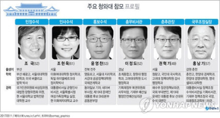 경수를 이을 동안등장 | 인스티즈