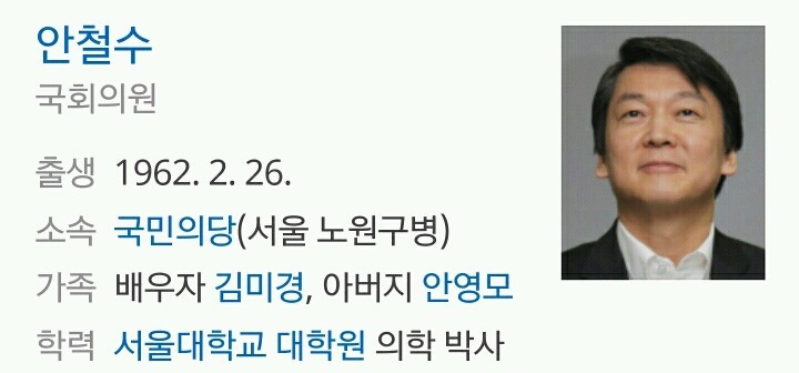 대선 주자들 출생 서열. (의외일수도) | 인스티즈