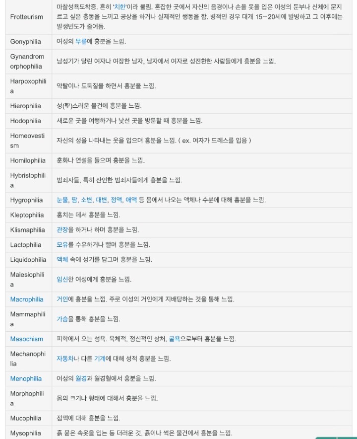 정말 다양한 성도착증.jpg | 인스티즈