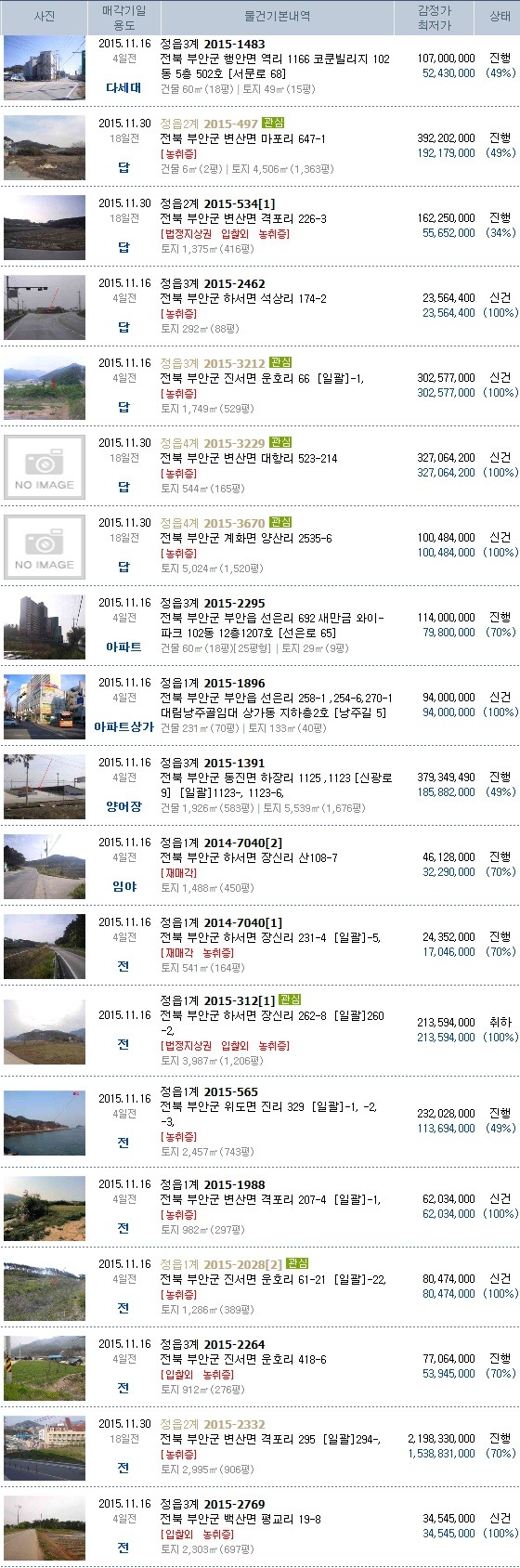 격포주유소 이미지