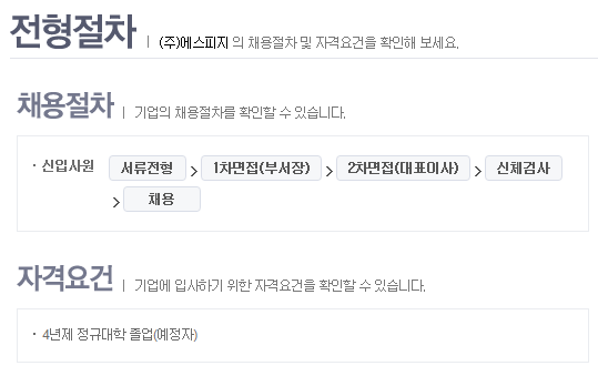 (주)에스피지 이미지