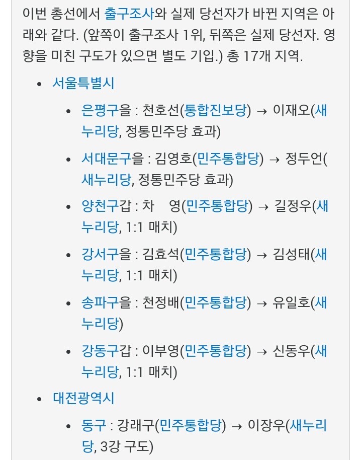 출구조사를 보고 설레발 치면 안되는 이유 | 인스티즈
