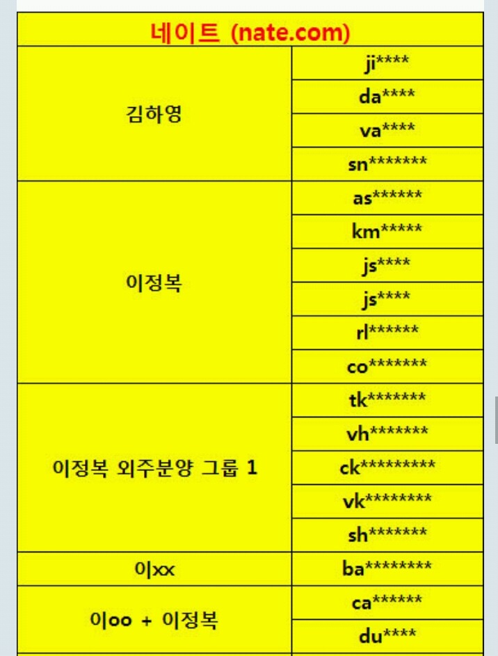 국정원 인터넷 심리전단반.jpg | 인스티즈