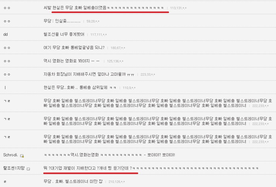그때는 몰랐던 헬조선 미화영화 | 인스티즈