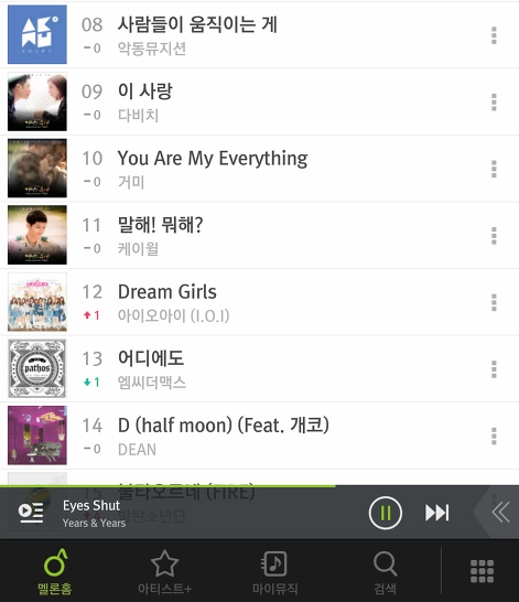 천천히 역주행하다 나온지 2달 만에 Top10에 진입한 곡 | 인스티즈