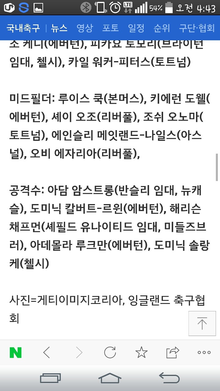 잉글랜드, U-20 월드컵 명단 | 인스티즈