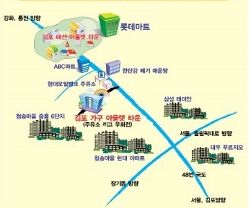 라자가구·피노키오 이미지