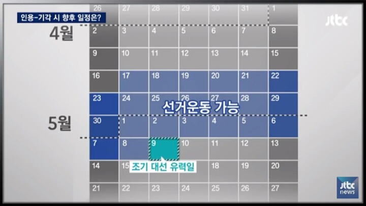 탄핵 인용 시 일정 한 눈에 보기.jpg | 인스티즈