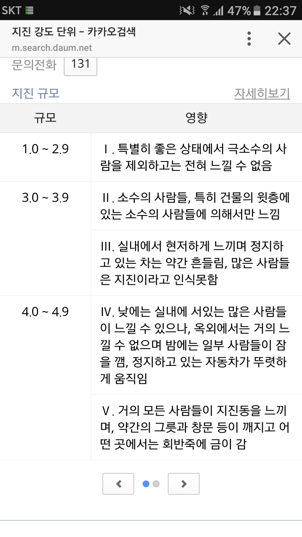지진 강도 단위 | 인스티즈
