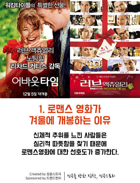 의외로 재미있는 심리마케팅 10가지 | 인스티즈