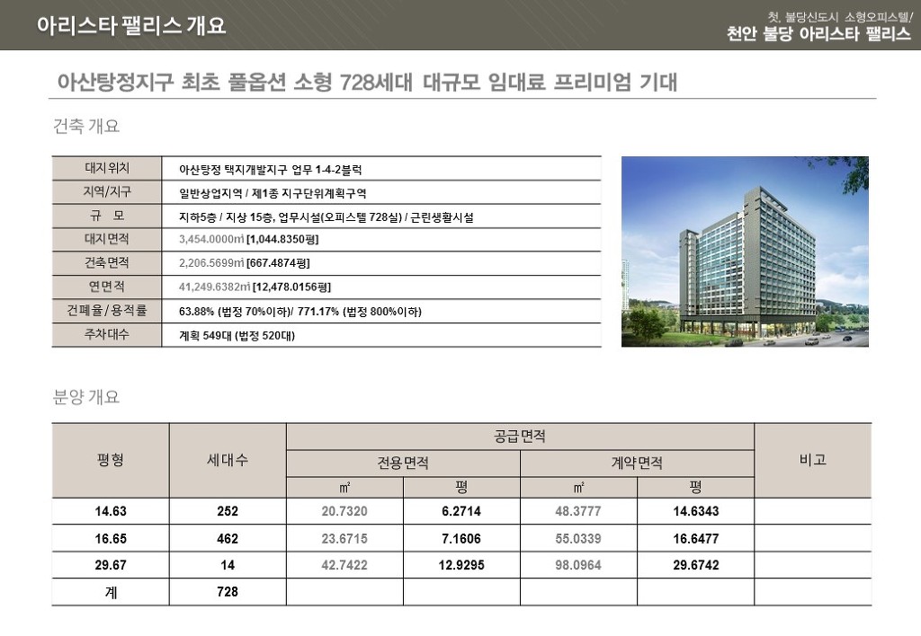 명품 이미지