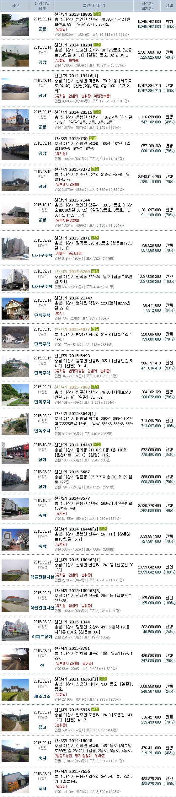 신현대공업사 이미지