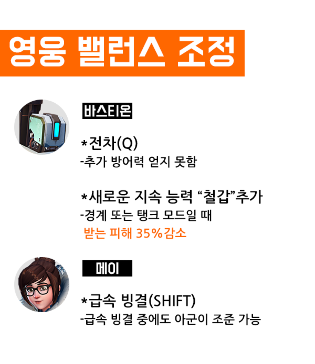 [오버워치] PTR 밸런스 오버워치 패치 노트 (17. 02. 08) | 인스티즈