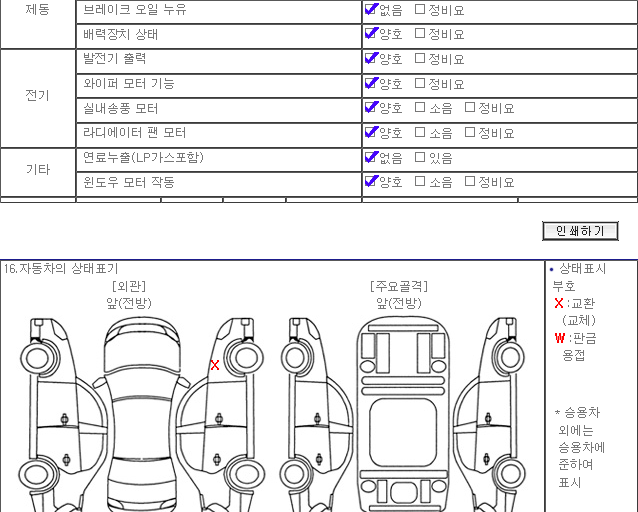 쌍용슈퍼 이미지