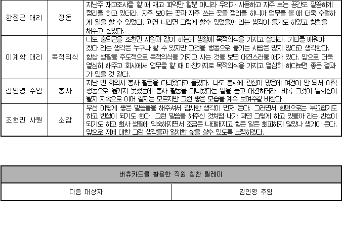 해양사 이미지
