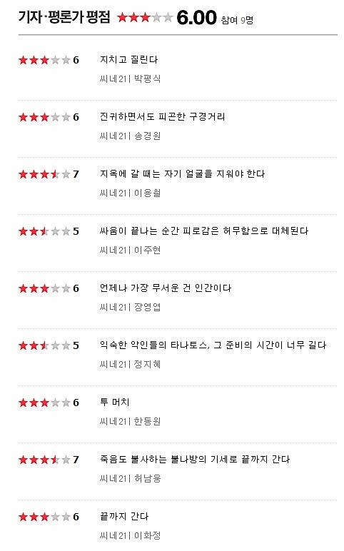 영화 아수라 기자 평가단 평점.jpg | 인스티즈
