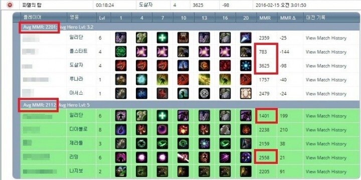 오버워치 경쟁전에서 느낀 블리자드의 매칭 시스템 | 인스티즈