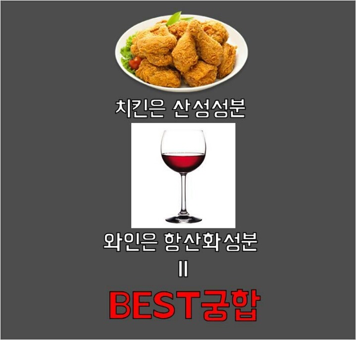 남자들이 알아야 할 치맥의 진실 | 인스티즈