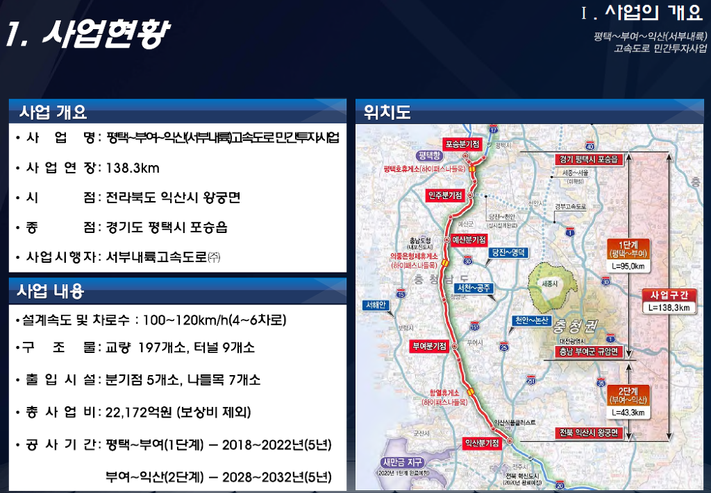 주식회사 서부 이미지