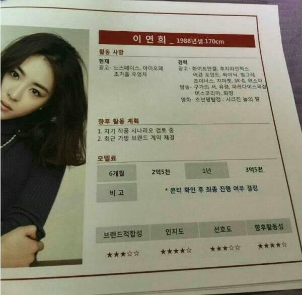 스타광고 이미지