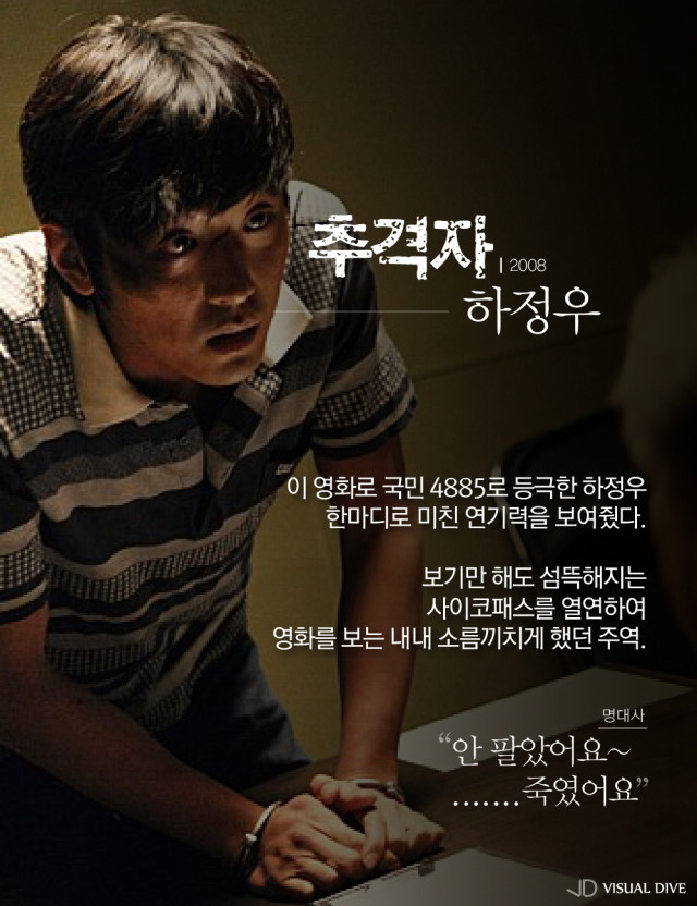한국 영화 속 역대급 악역 | 인스티즈