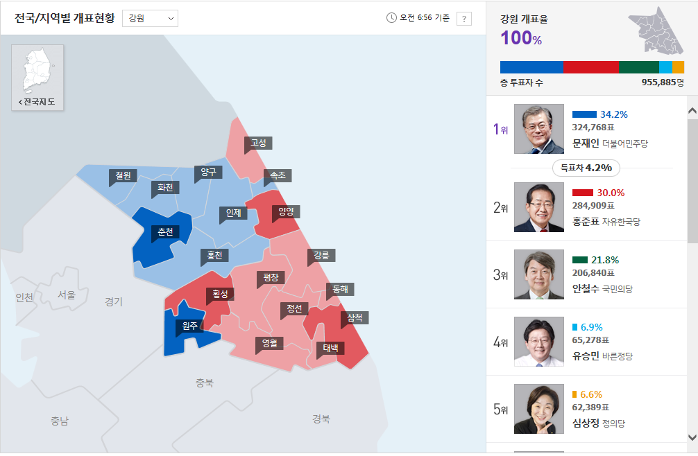 다시보는 이번 대선 꿀잼 4지역 개표현황 파란물결 변화의 바람 | 인스티즈